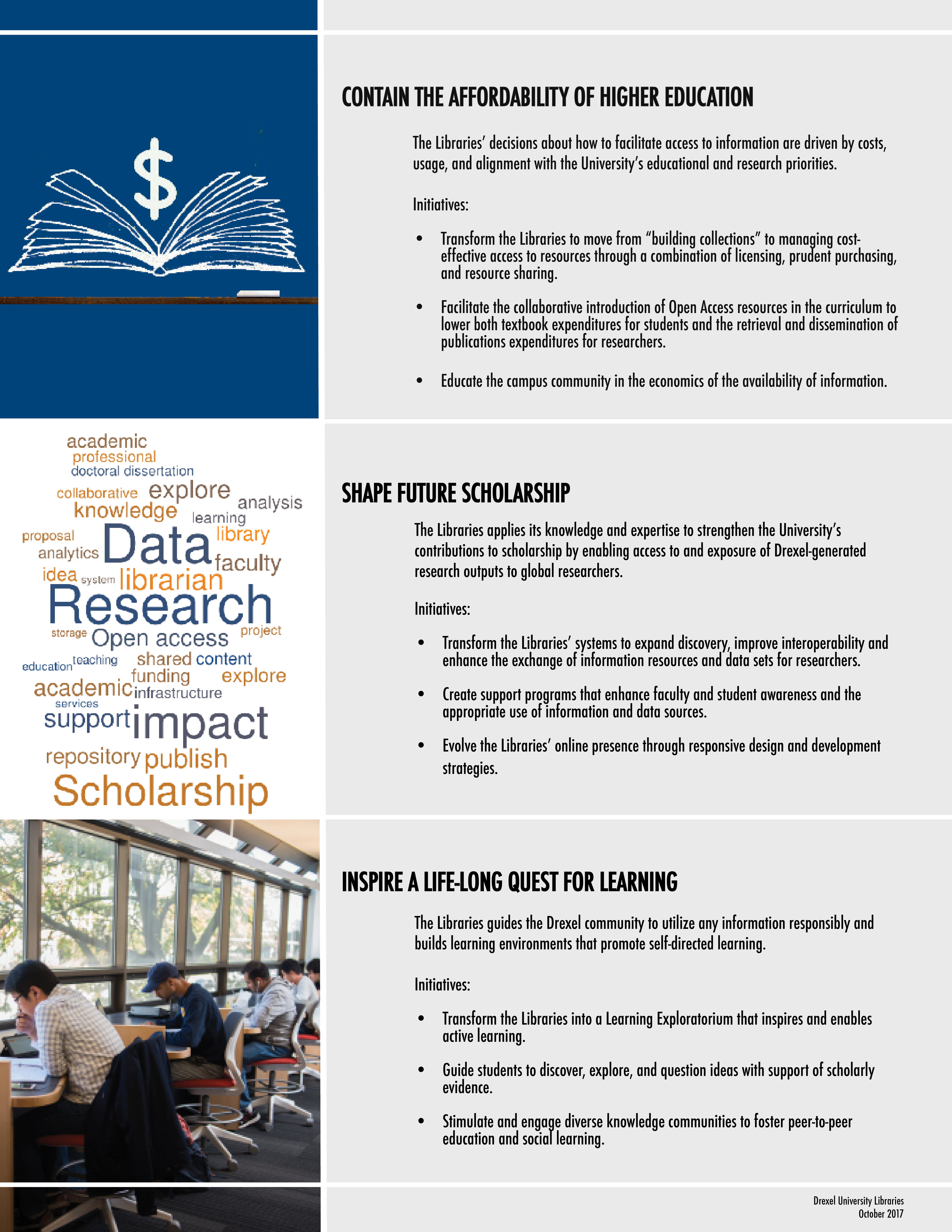 Book with a dollar sign (top right); a data/scholarship word cloud; students study in the quiet space in W. W. Hagerty Library